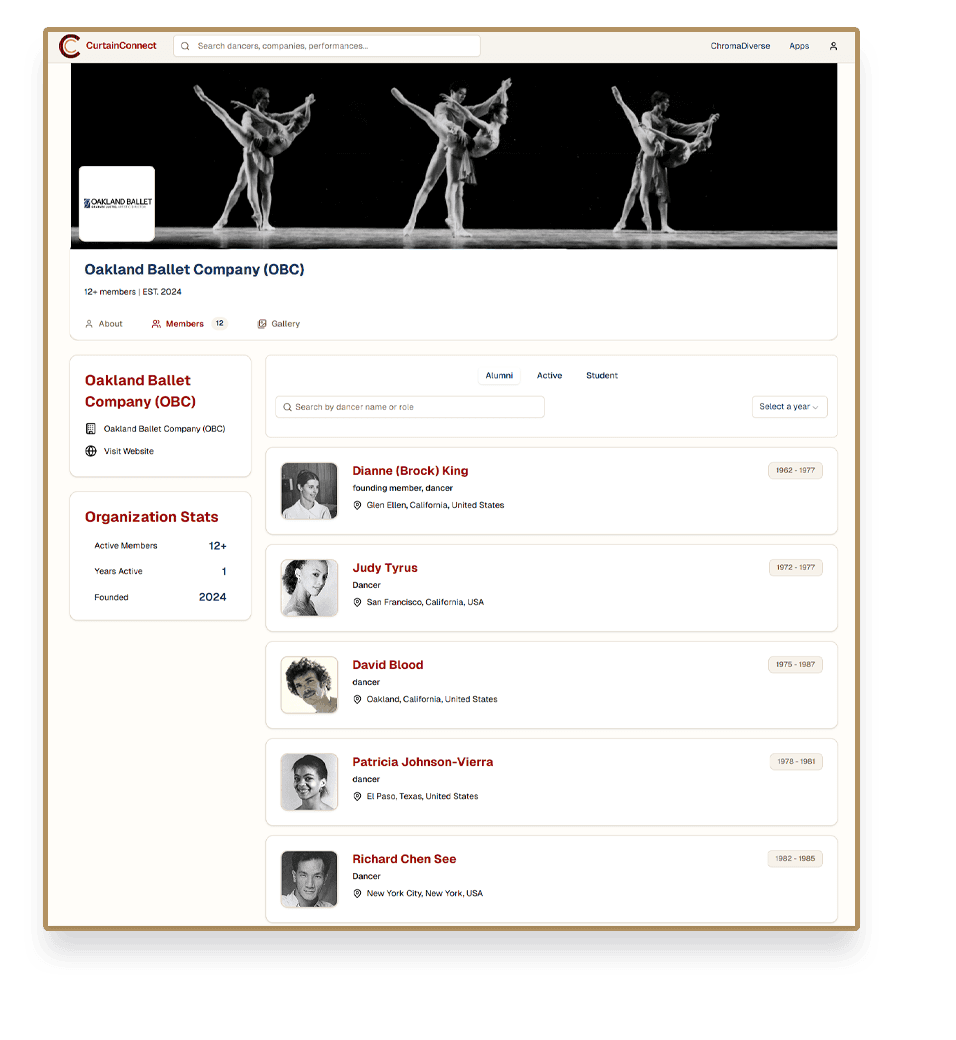 Oakland Ballet Company Organization Profile - Member directory and company information
